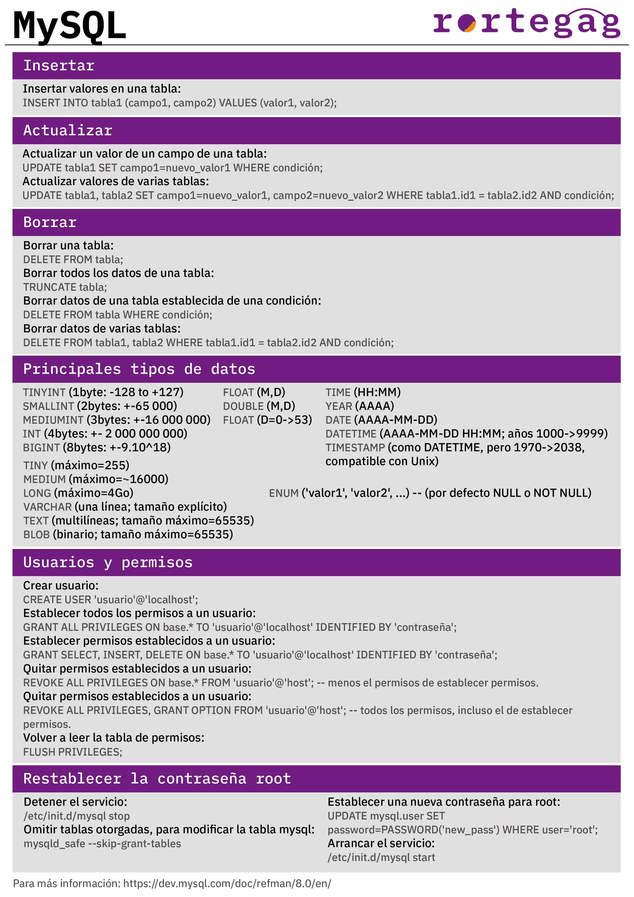 Cheatsheet MySQL