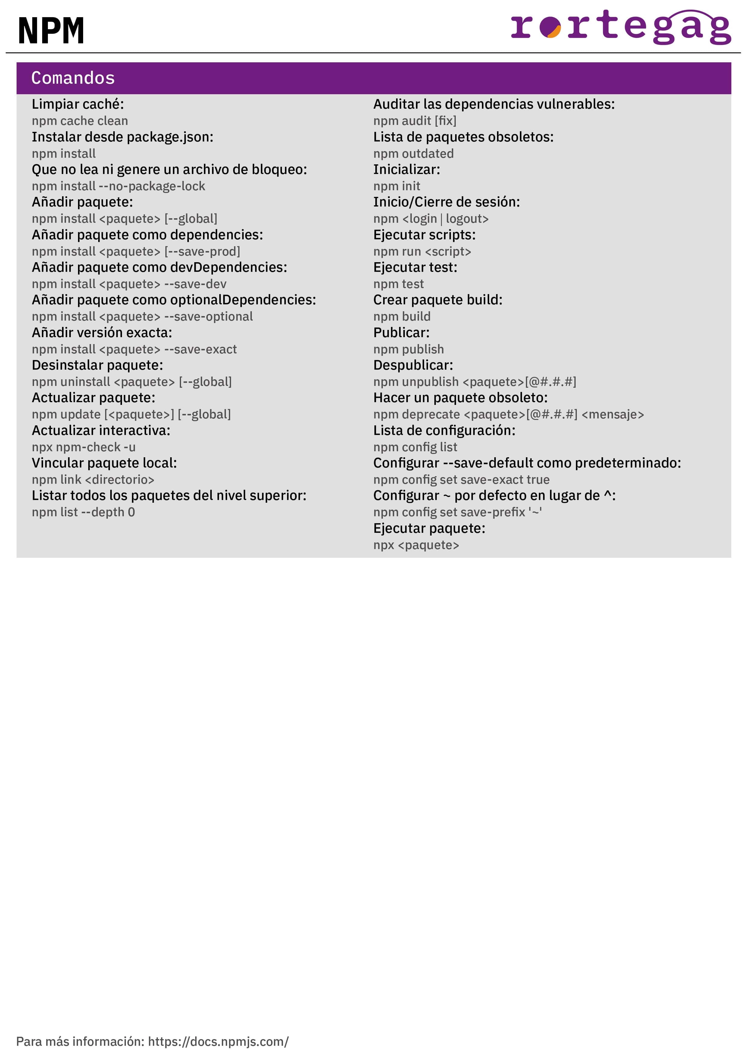 Cheatsheet npm