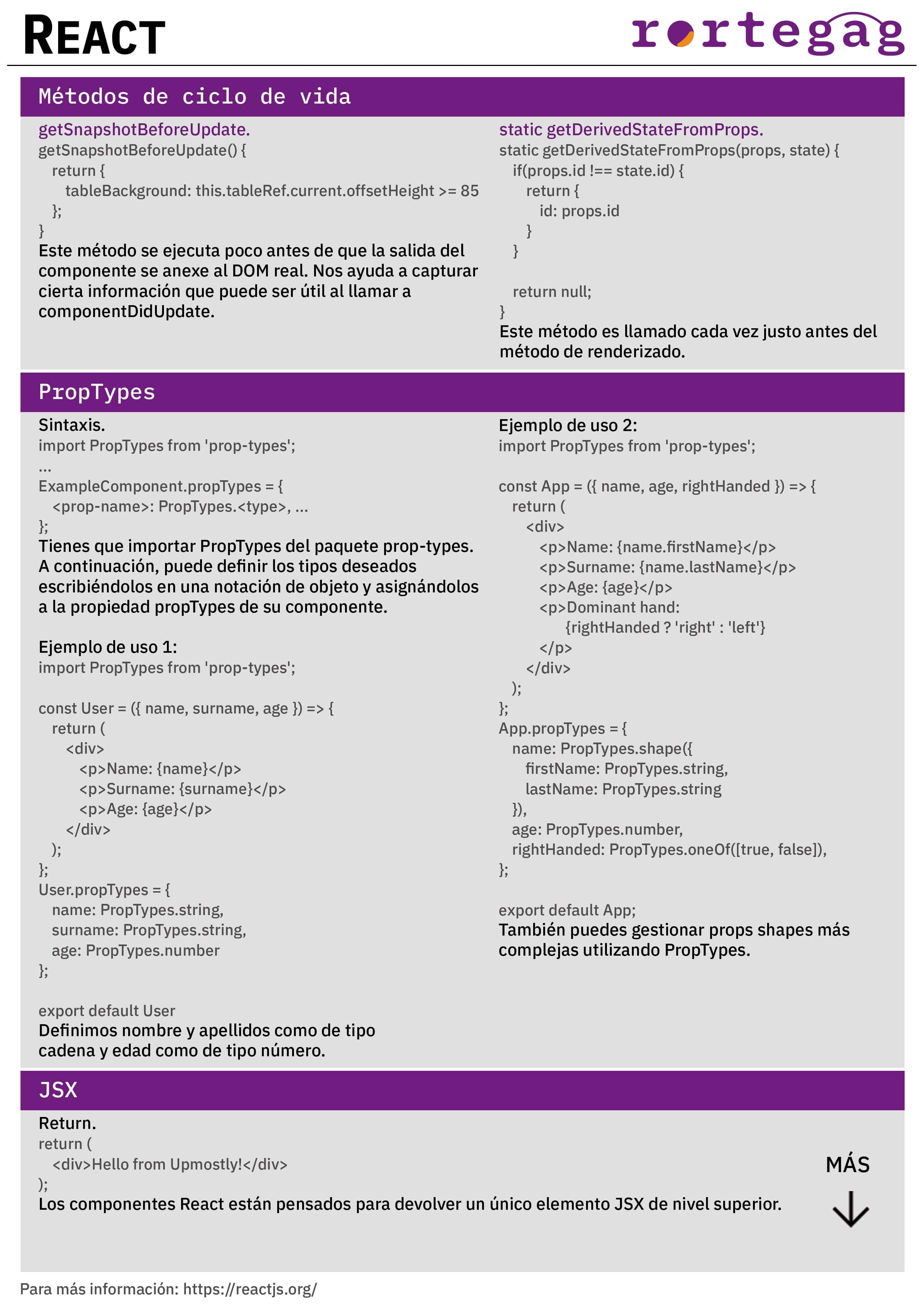 Cheatsheet React