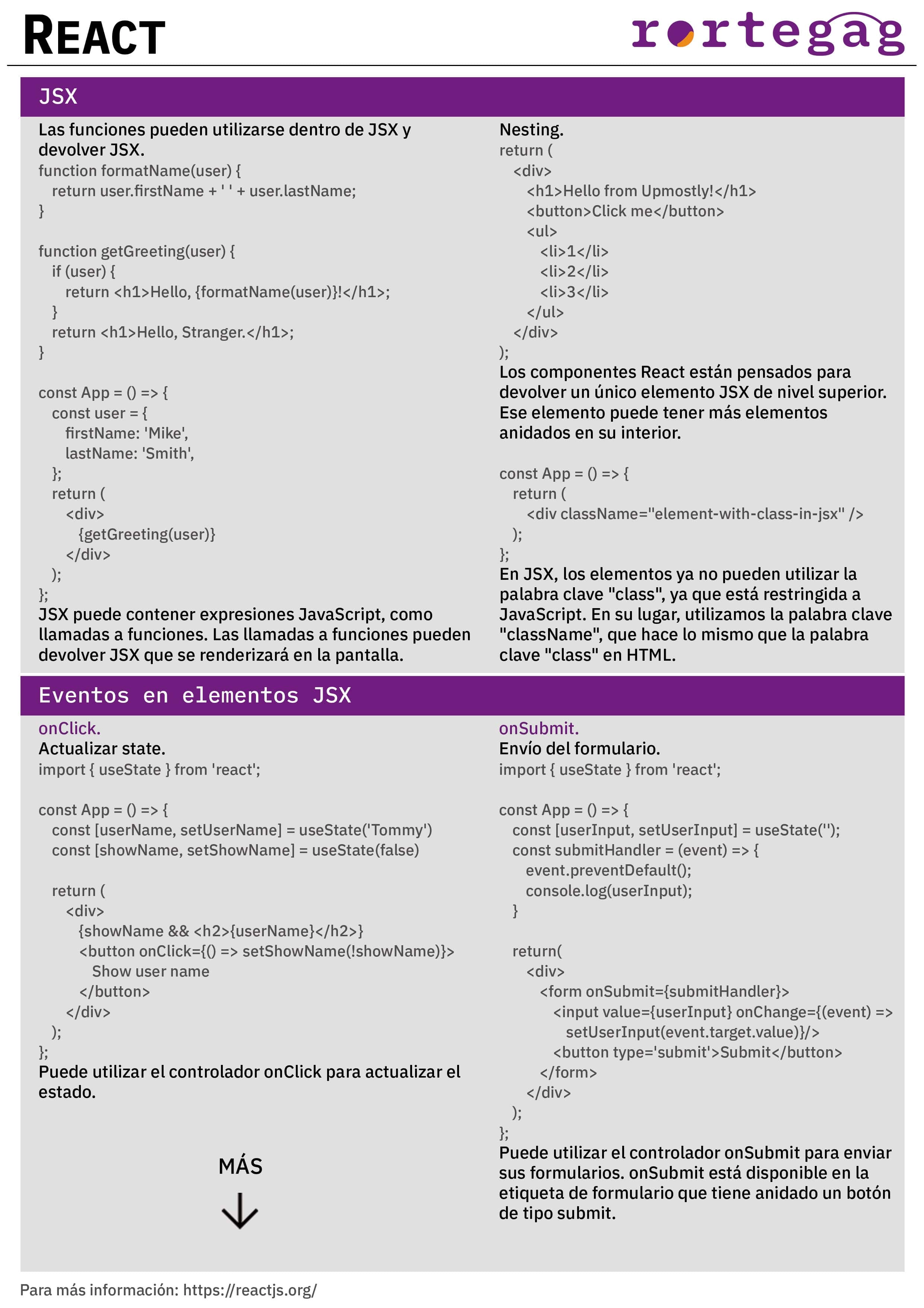 Cheatsheet React