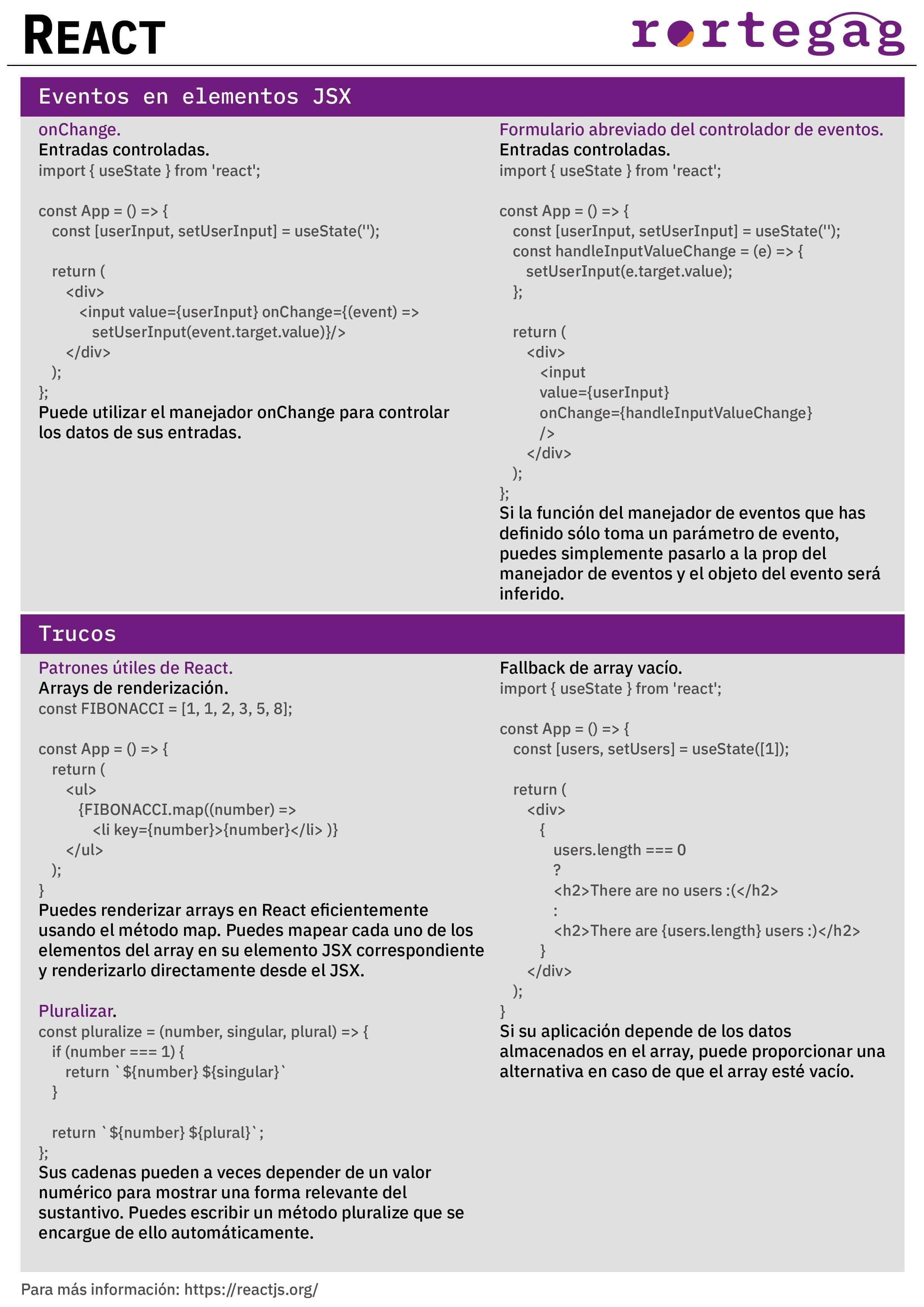 Cheatsheet React