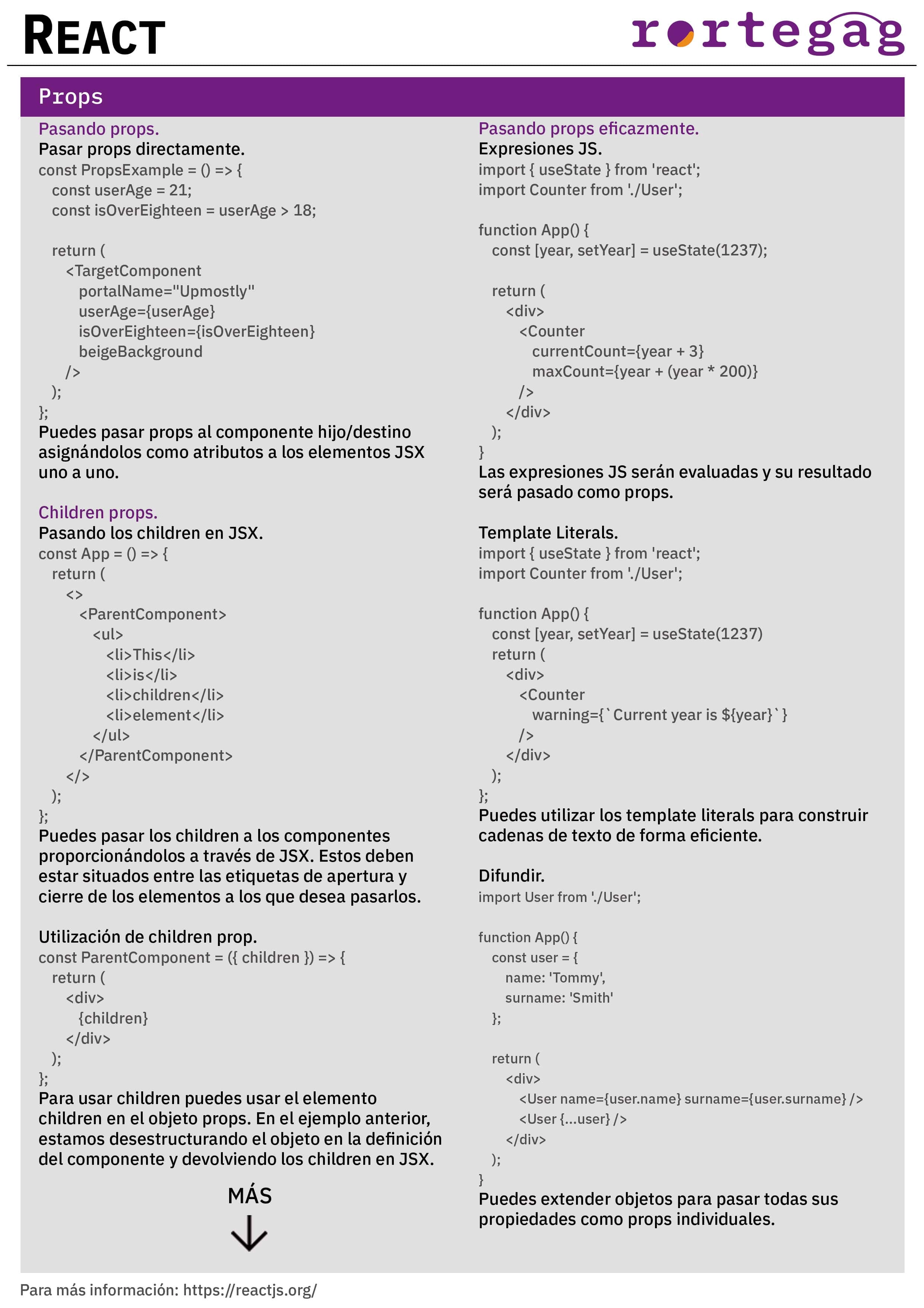 Cheatsheet React