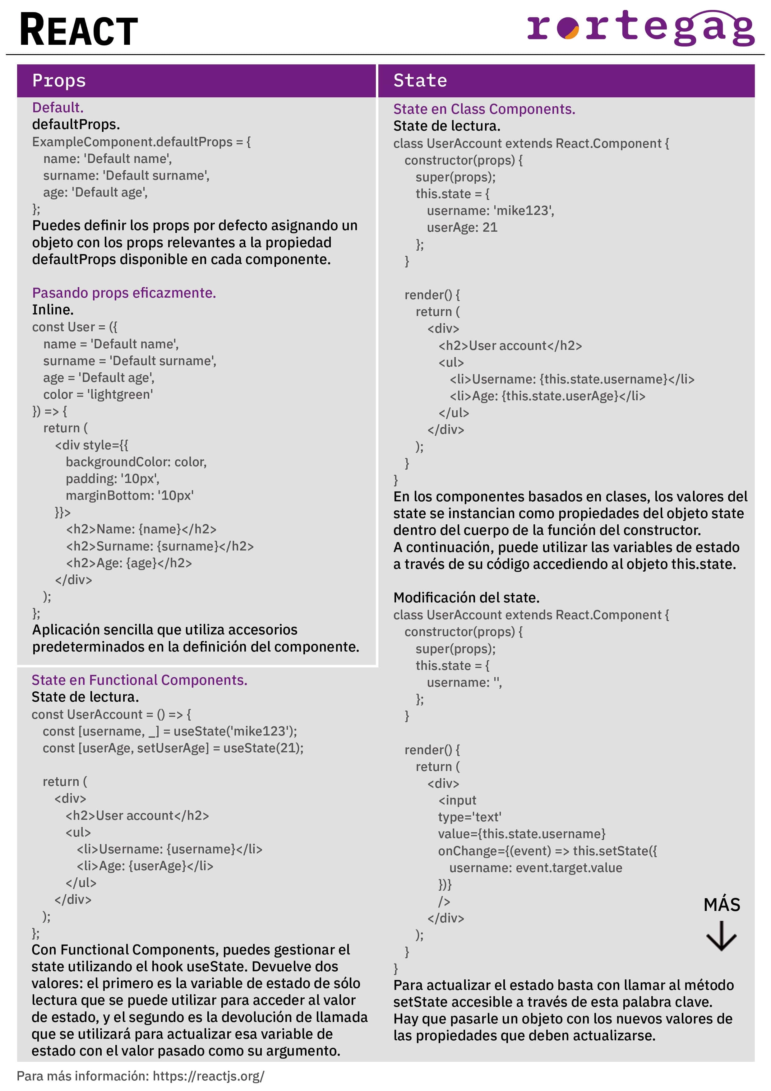 Cheatsheet React