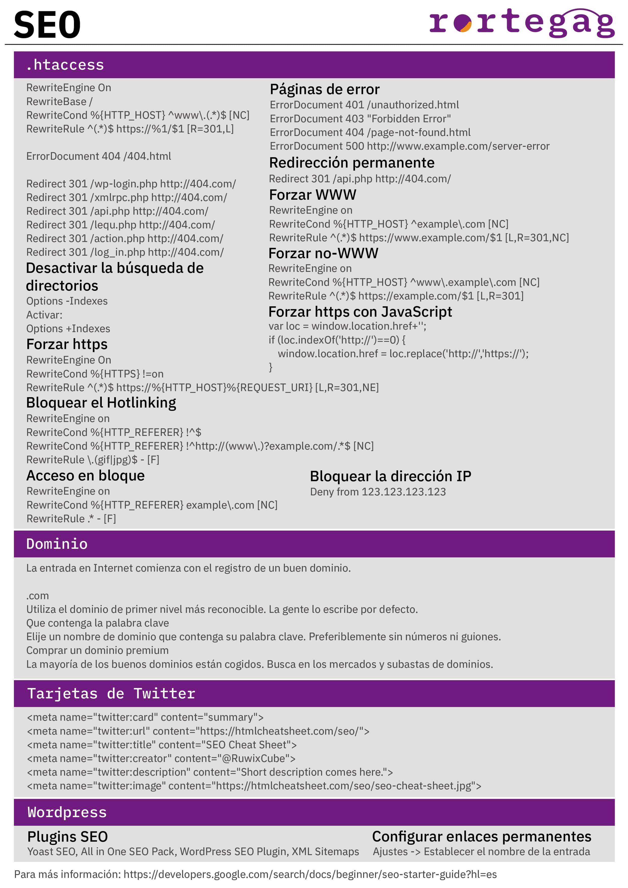 Cheatsheet SEO