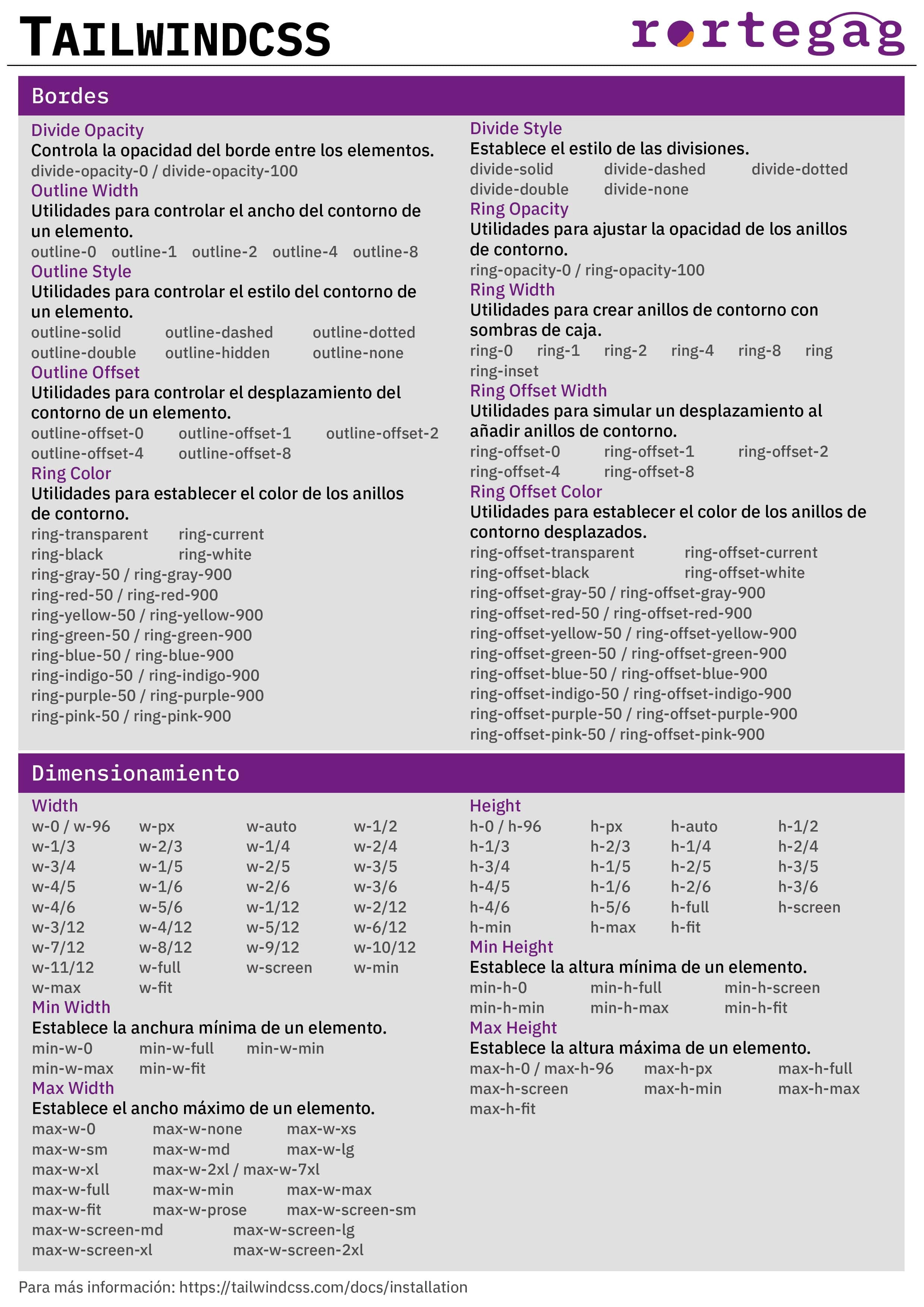 Cheatsheet TailwindCSS