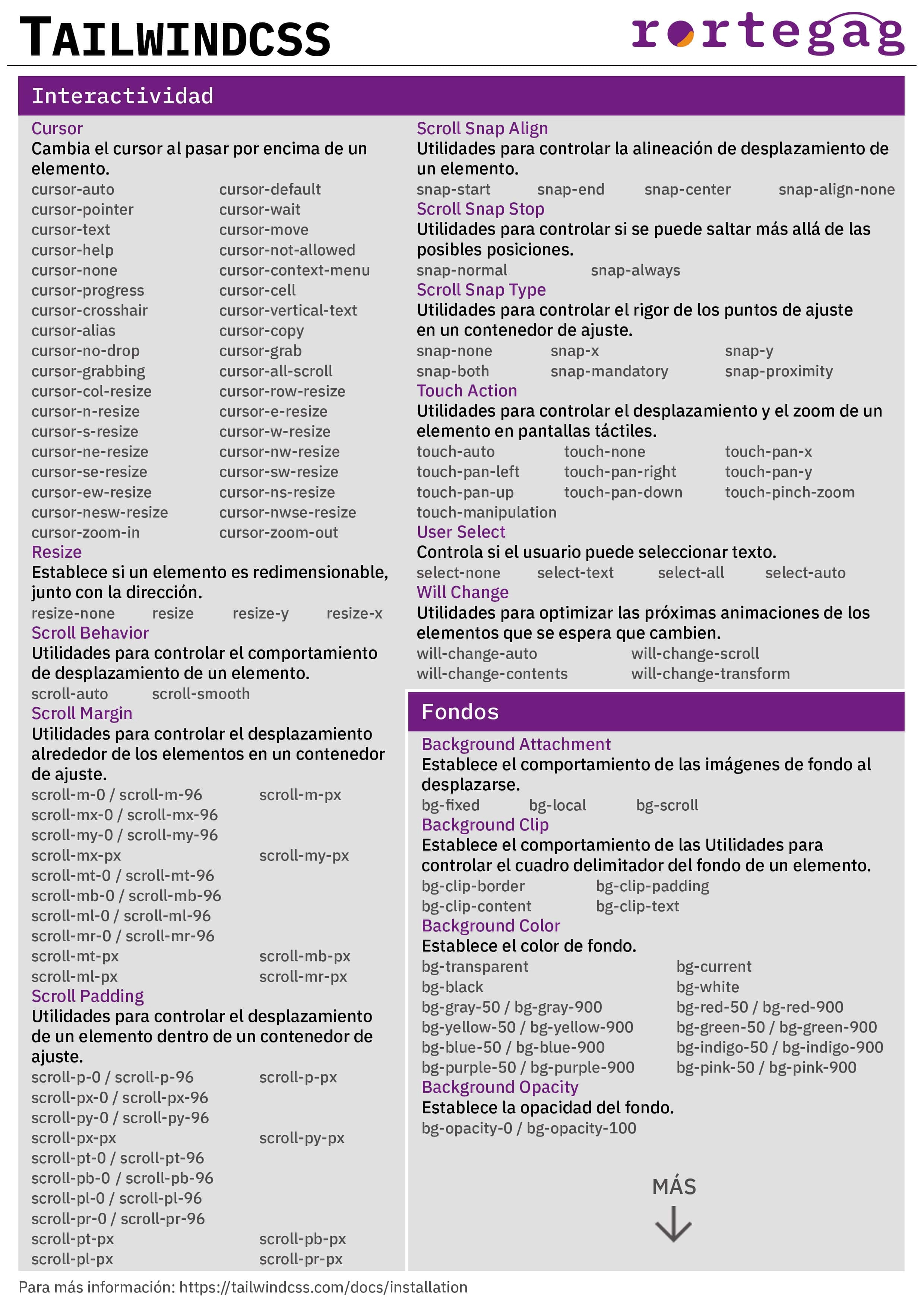 Cheatsheet TailwindCSS