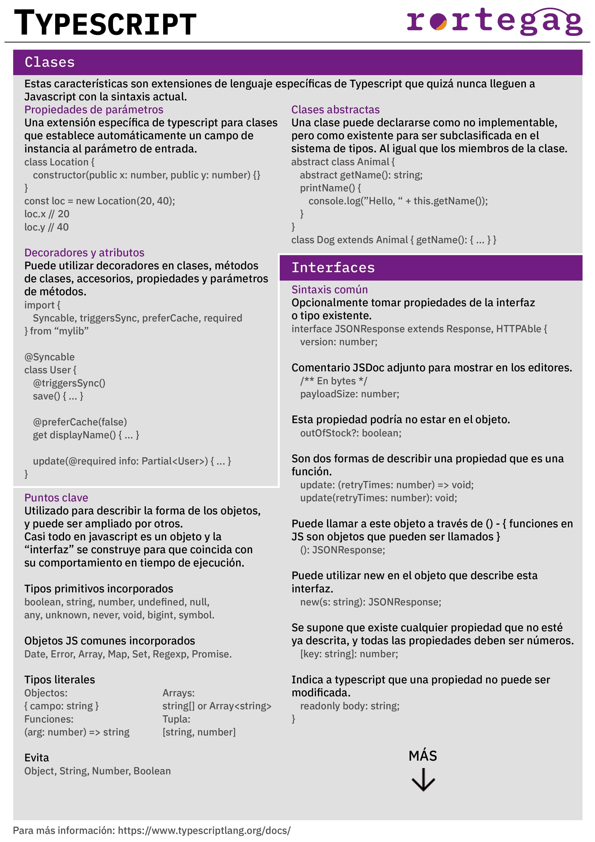 Cheatsheet Typescript