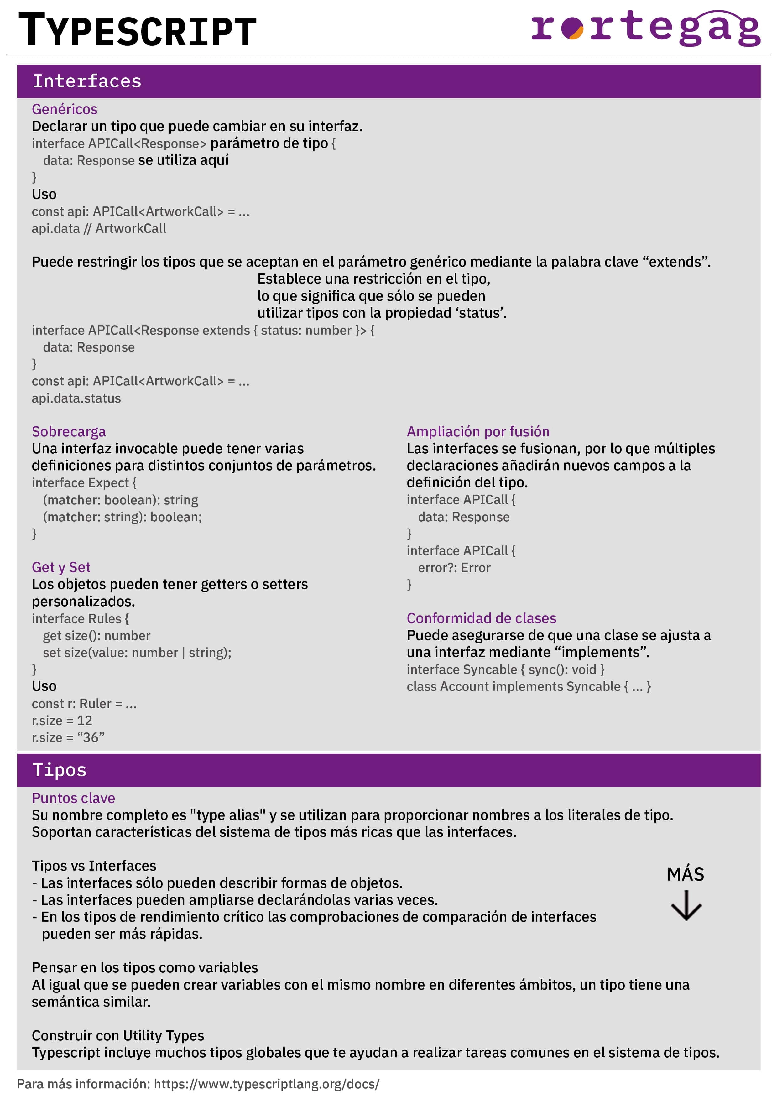 Cheatsheet Typescript